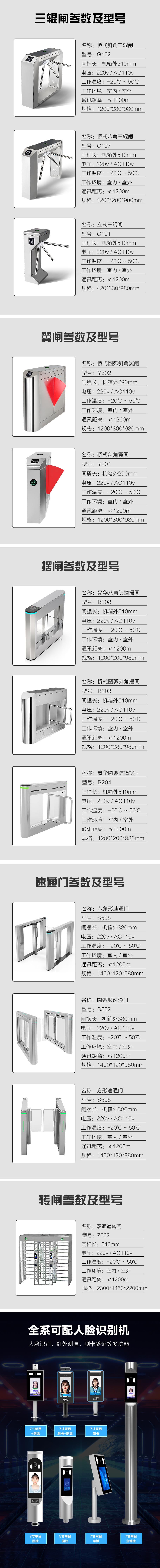 人臉識(shí)別智慧工地系統(tǒng)